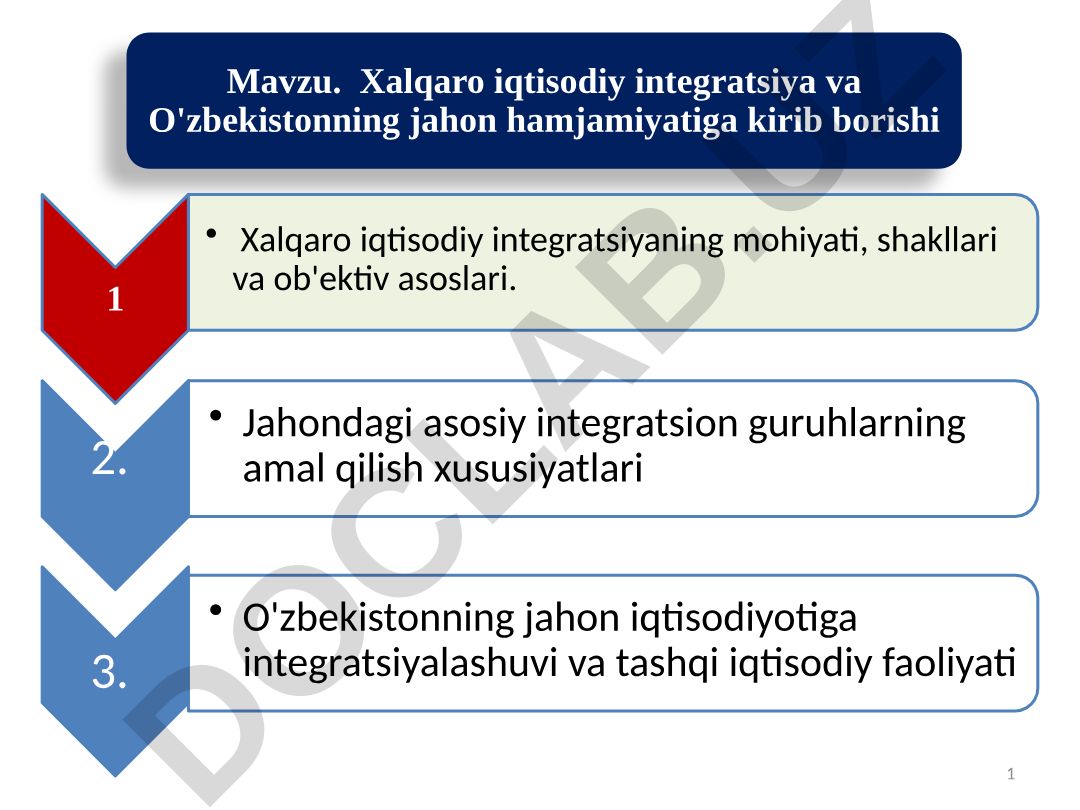Xalqaro iqtisodiy integratsiya va O'zbekistonning jahon hamjamiyatiga kirib borishi