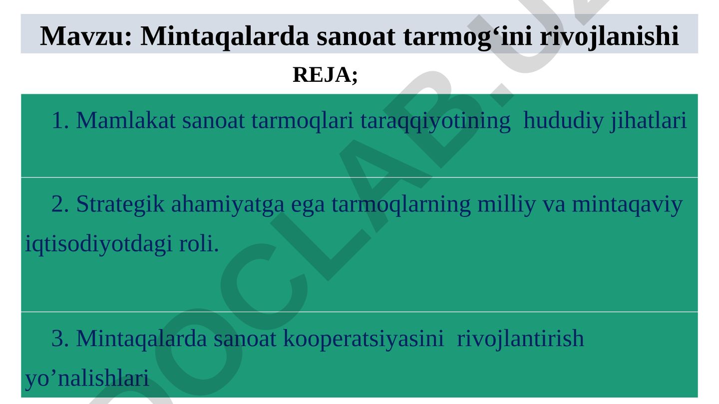 Mintaqalarda sanoat tarmog‘ini rivojlanishi REJA