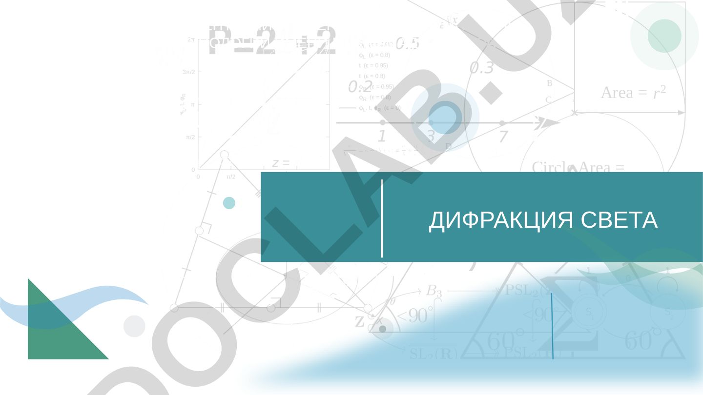 Дифракция света: принципы Гюйгенса-Френеля и Фраунгофера