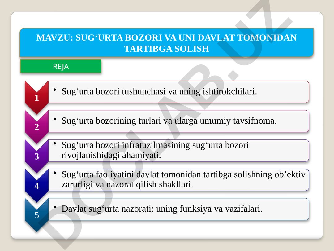 Sug‘urta bozori va uni davlat tomonidan tartibga solish