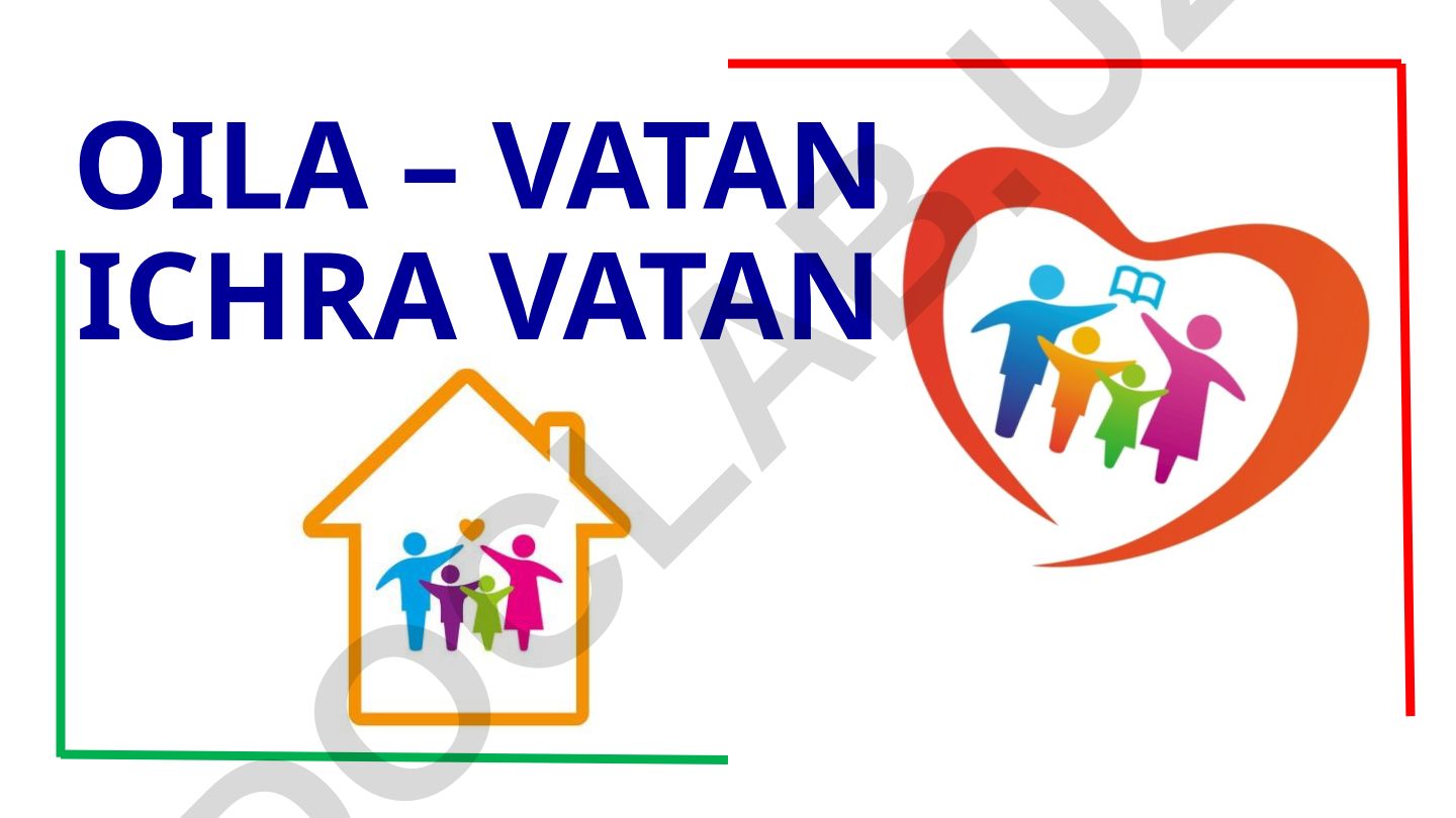 Oila – vatan ichra vatan