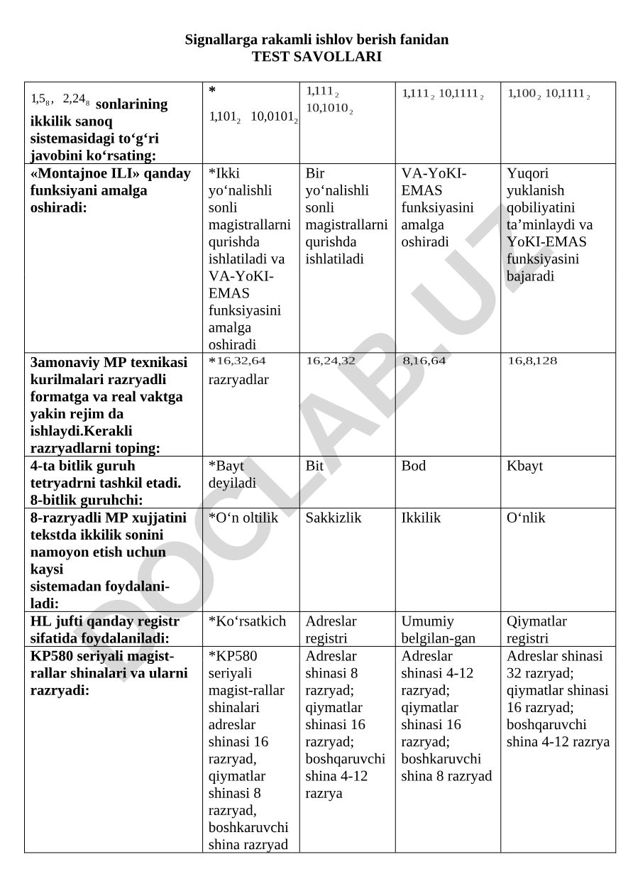 Signallarga raqamli ishlov berish fanidan test savollari