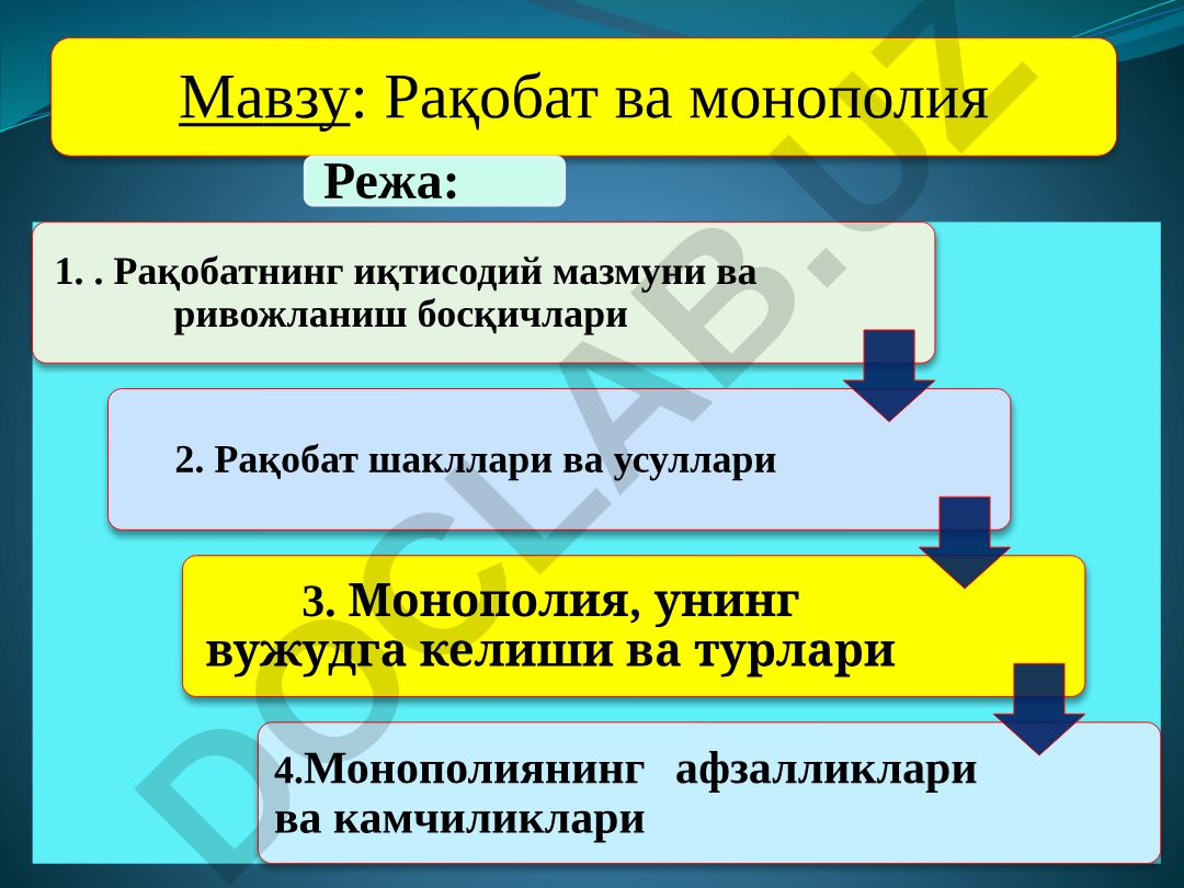Рақобат ва монополия