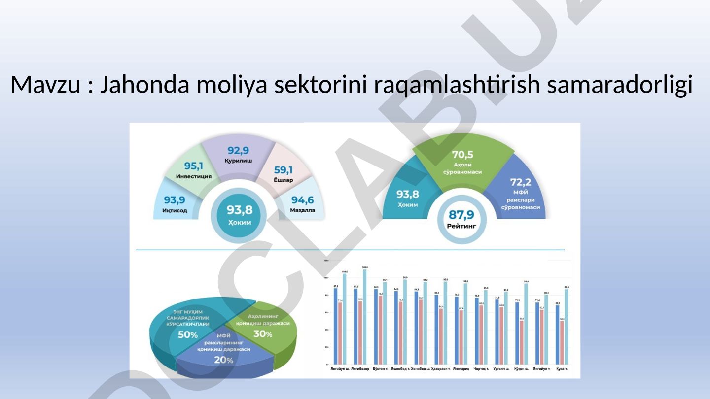 Jahonda moliya sektorini raqamlashtirish samaradorligi