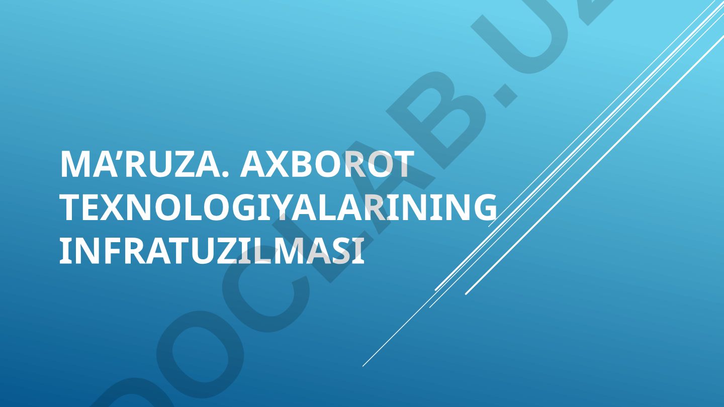 Axborot texnologiyalarining infratuzilmasi