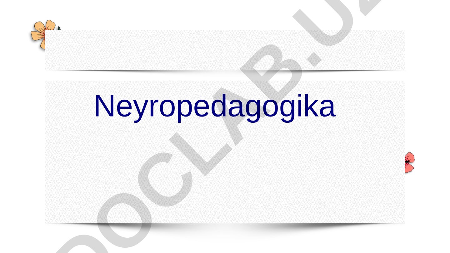 Neyropedagogika: Yarimsharlar assimetriyasi tipining inson gender xususiyatlariga bog'liqligi