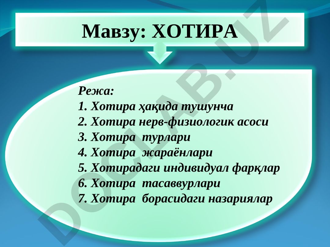 ХОТИРА