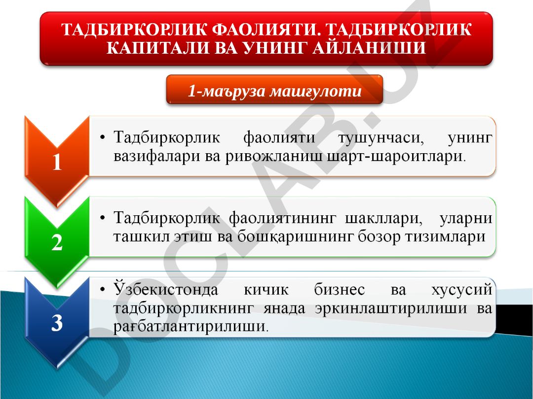 Меҳнат нафлилиги ва капитал ҳаракати