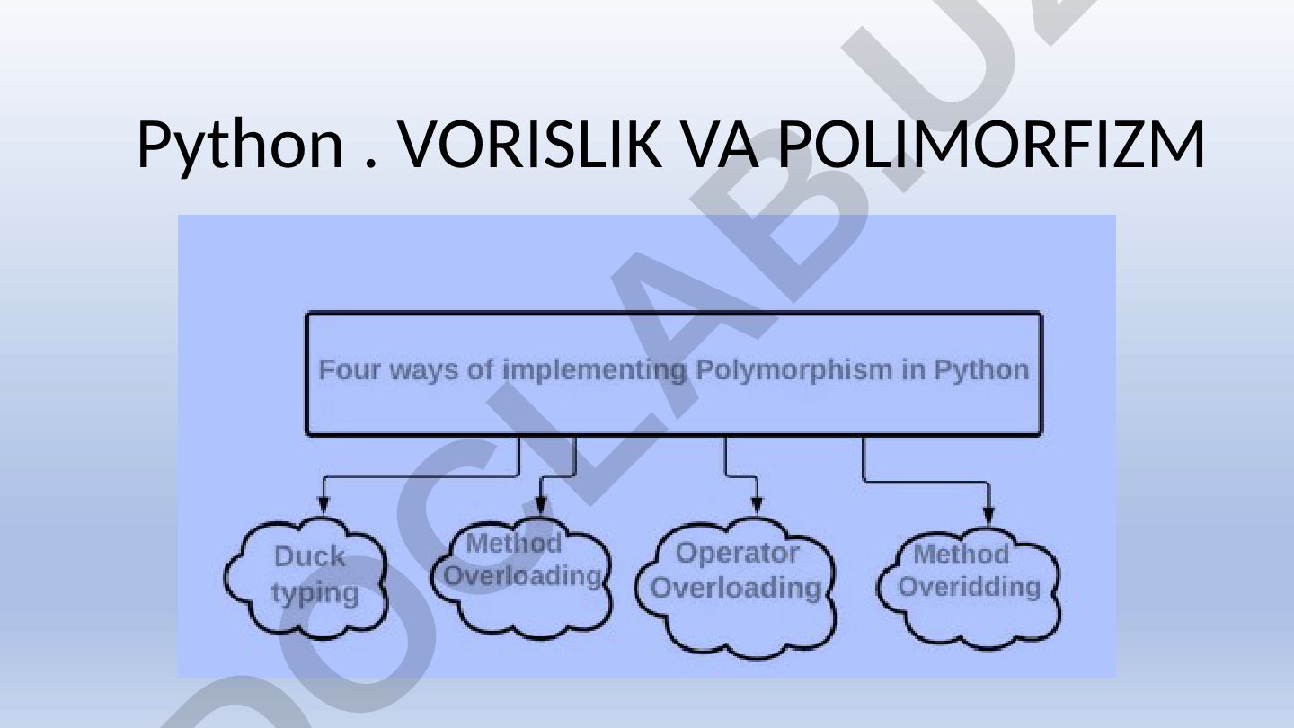 Python dasturlash tilida vorislik va polimorfizm