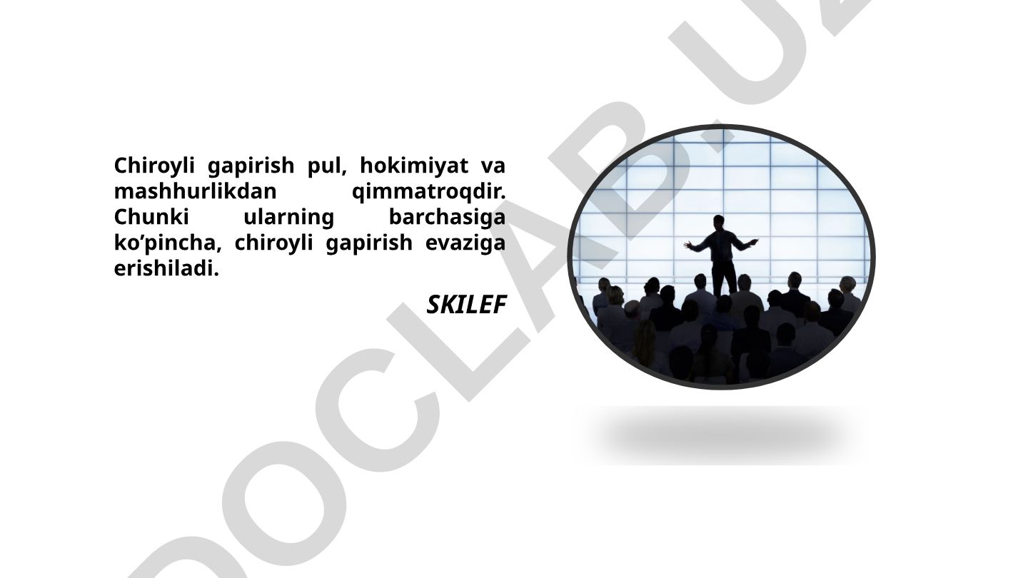 Notiqlik va chiroyli gapirish san'ati