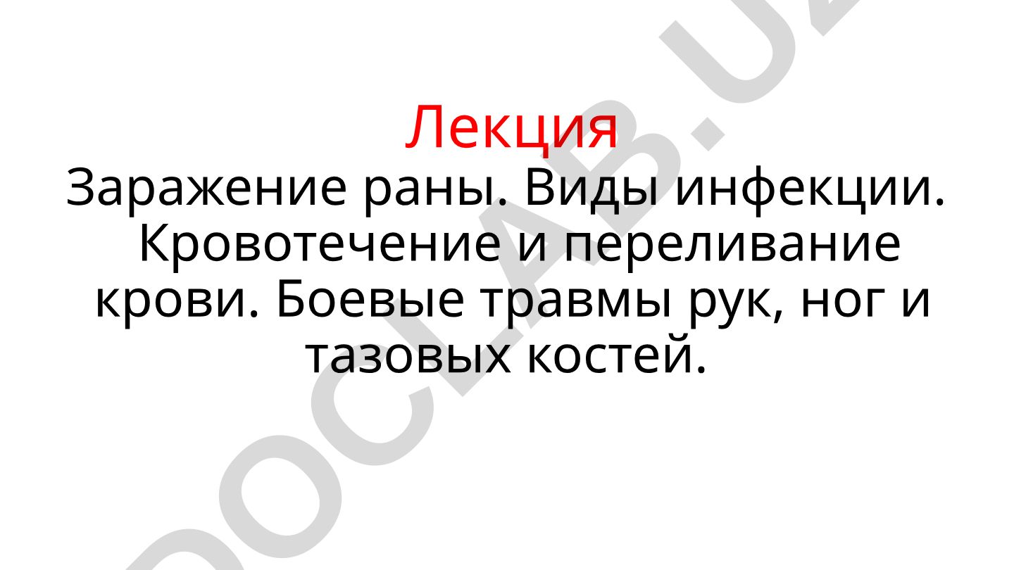 Заражение раны, виды инфекции, кровотечение и переливание крови, боевые травмы