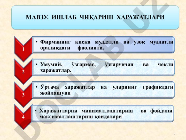 Mikroiqtisodiyot: ishlab chiqarish resurslari va xarajatlari