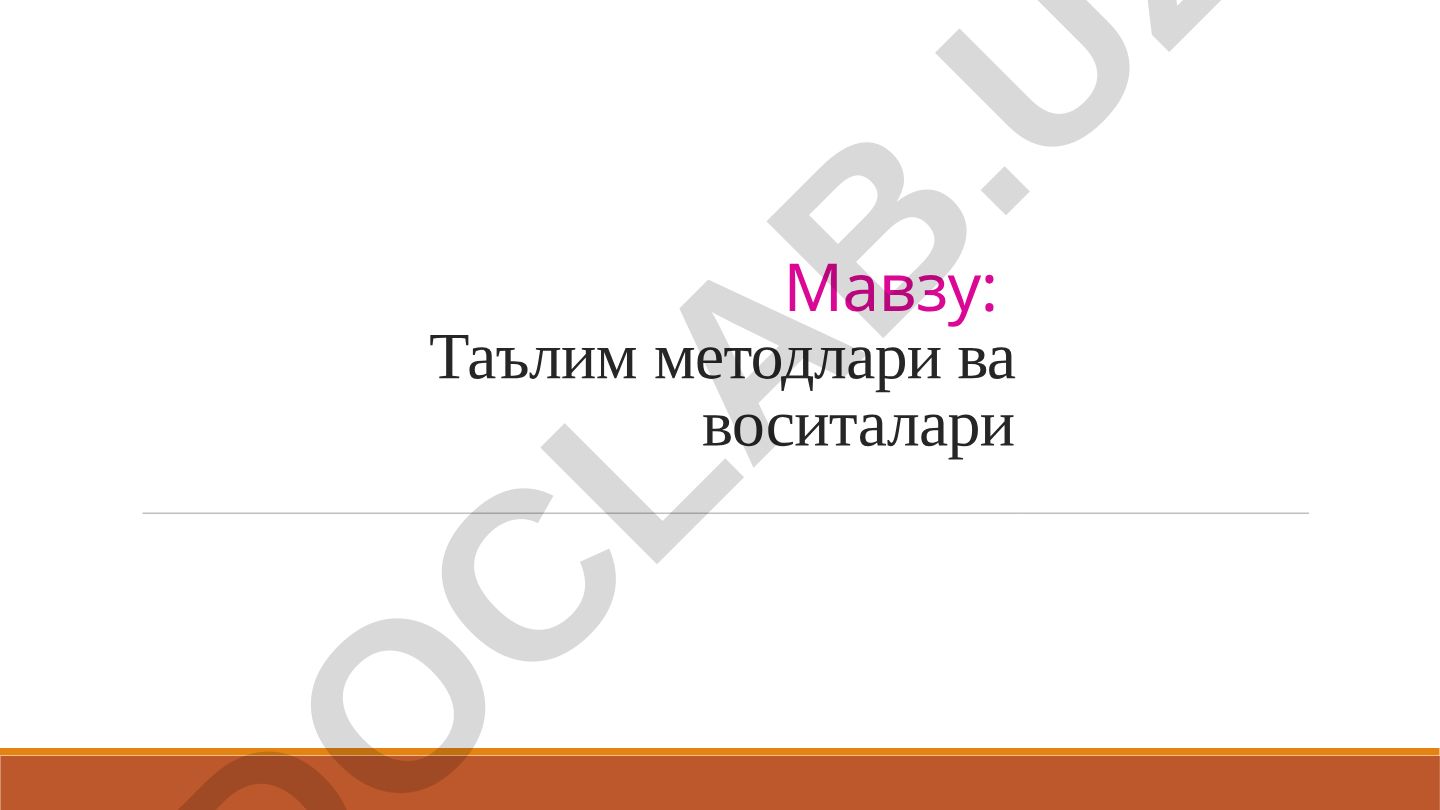 Таълим методлари ва воситалари