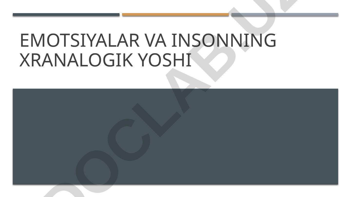 Emotsiyalar va insonning xronologik yoshi