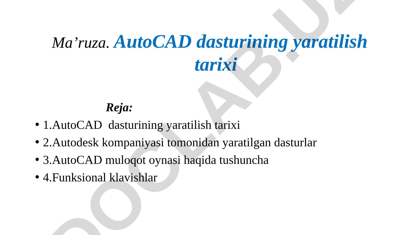 AutoCAD dasturining yaratilish tarixi va asosiy xususiyatlari