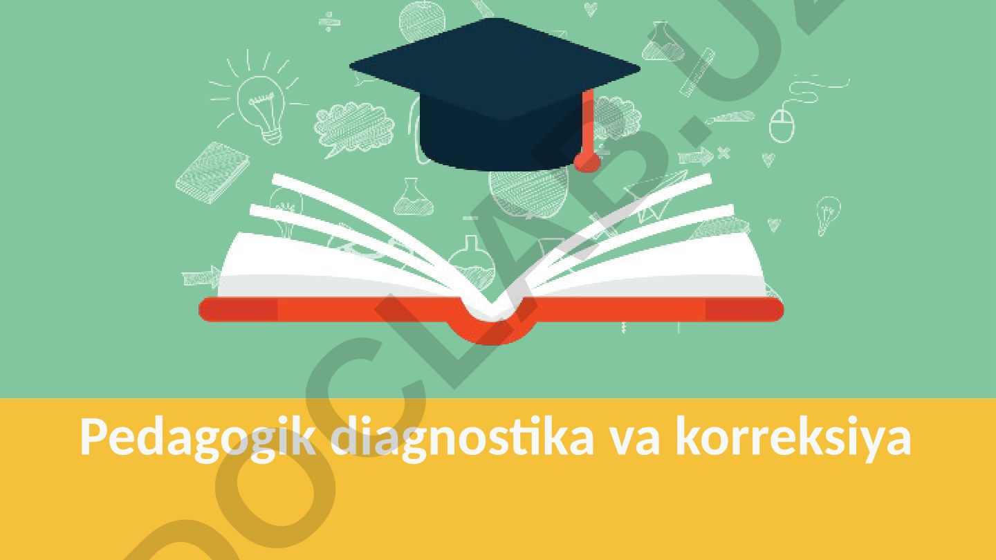Pedagogik diagnostika va korreksiya umumiy o‘rta ta’lim maktablarini pedagogik tashxislash