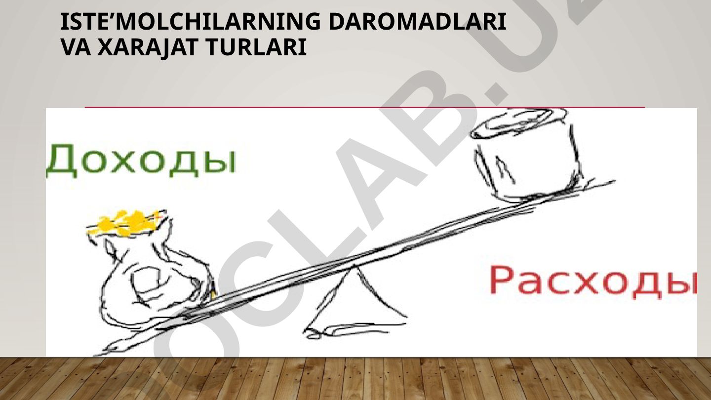 Iste'molchilarning daromadlari va xarajat turlari