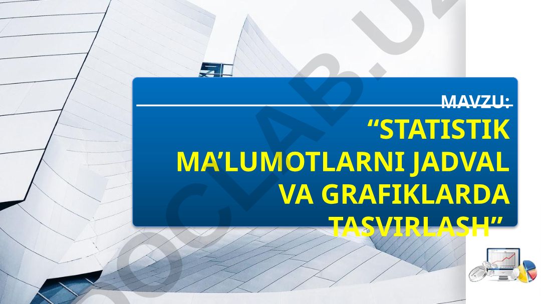Statistik ma'lumotlarni jadval va grafiklarda tasvirlash