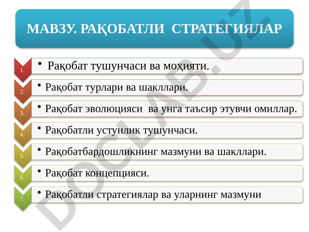 Рақобатли стратегиялар