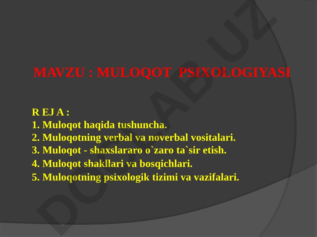 Muloqot psixologiyasi