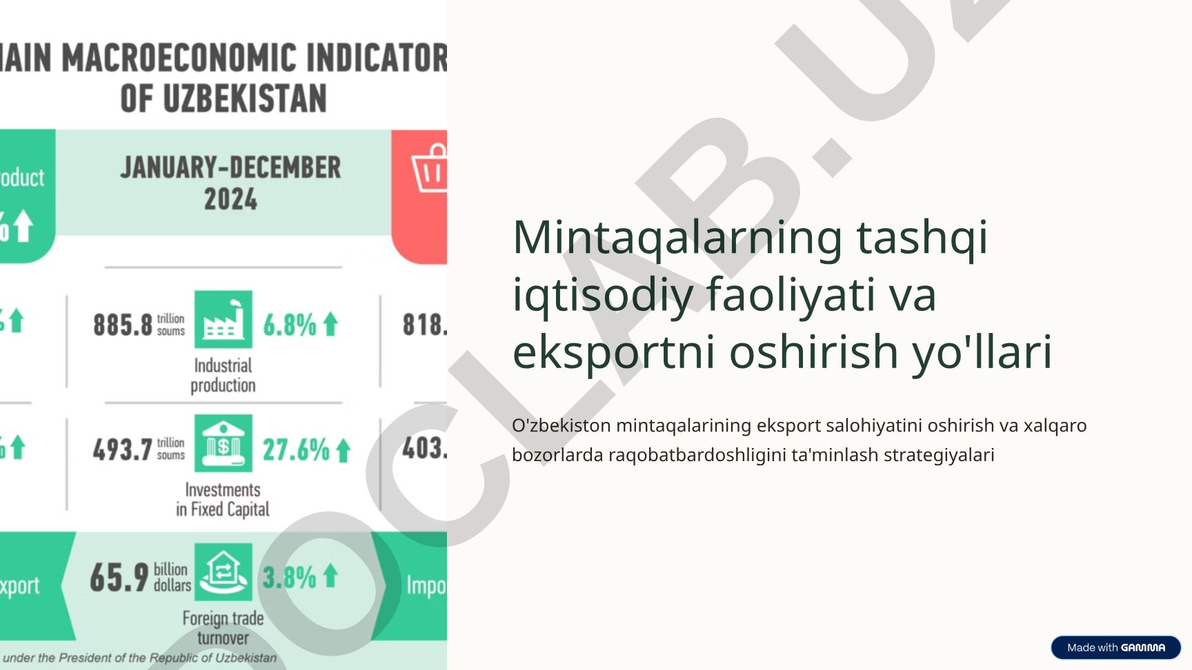 Mintaqalarning tashqi iqtisodiy faoliyati va eksportni oshirish yo'llari