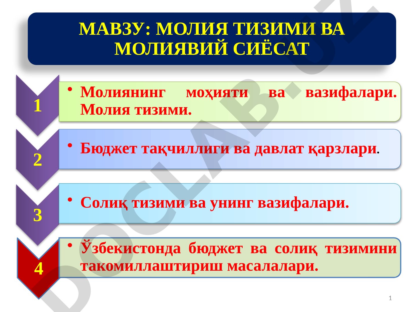 Молия тизими ва молиявий сиёсат