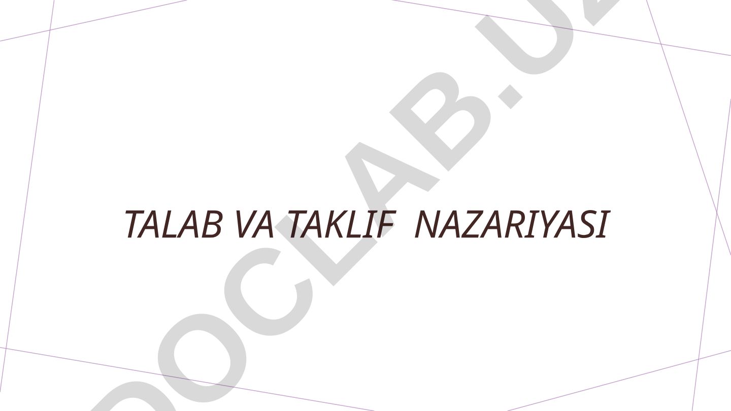 Talab va taklif nazariyasining asoslari va bozor mexanizmlari