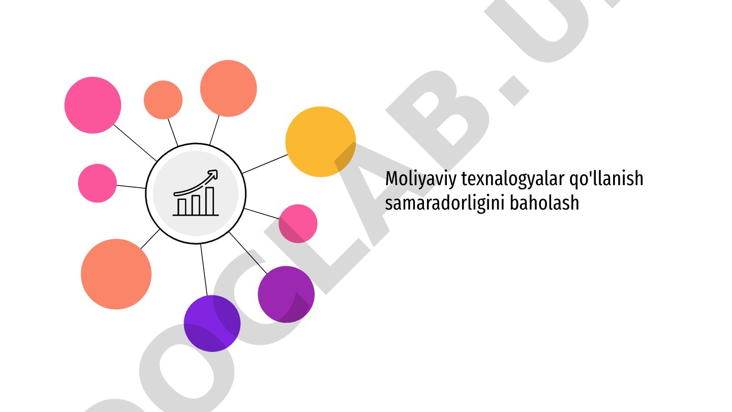 Moliyaviy texnologiyalar qo'llanish samaradorligini baholash
