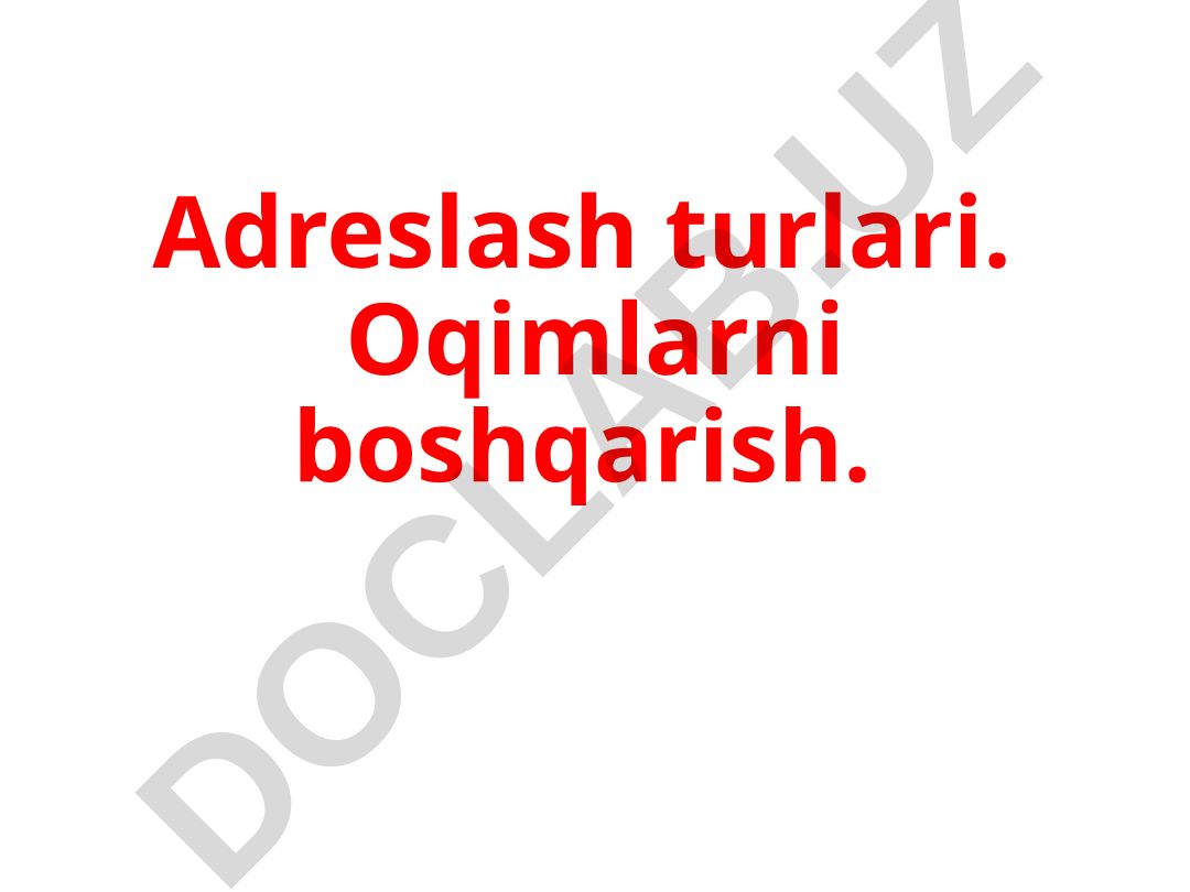 Adreslash turlari va oqimlarni boshqarish
