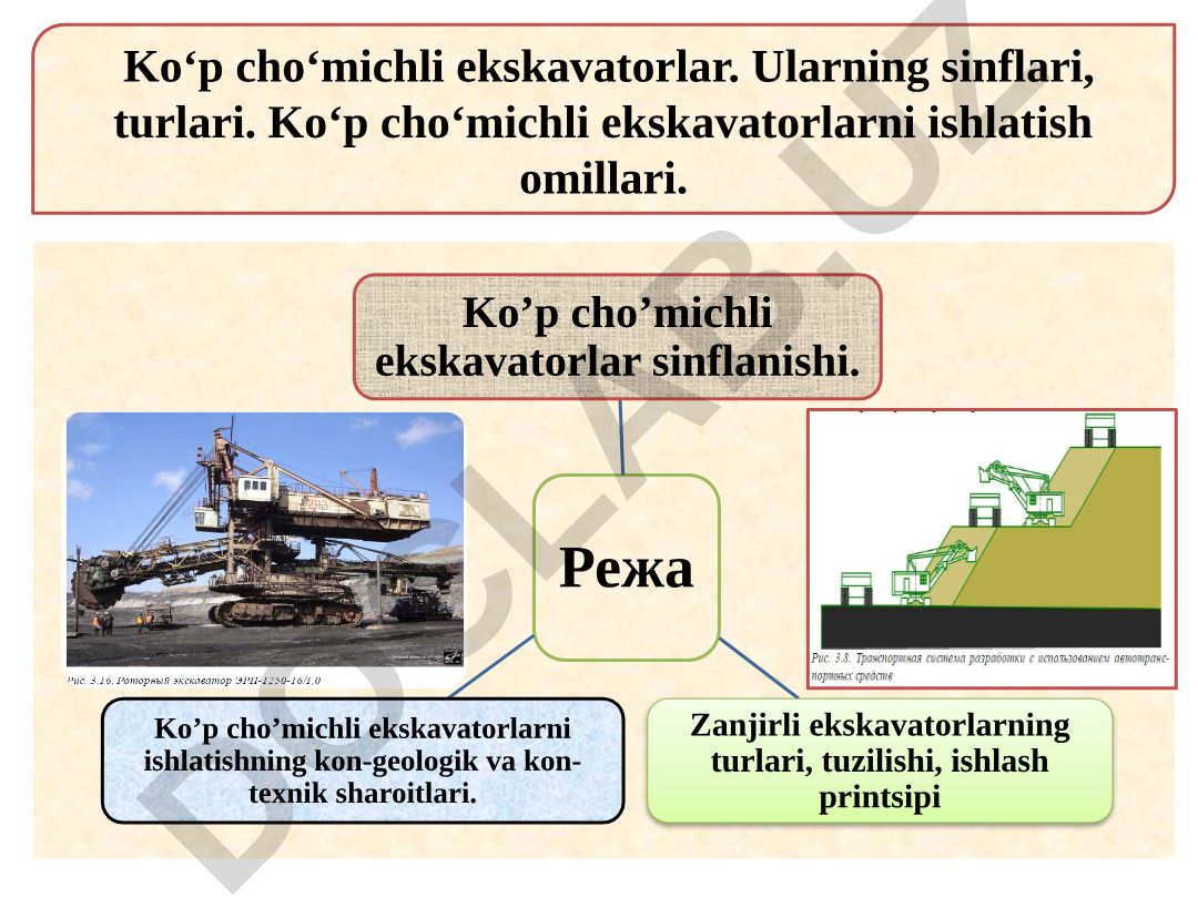 Ko‘p cho‘michli ekskavatorlar: sinflari, turlari va ishlatish omillari