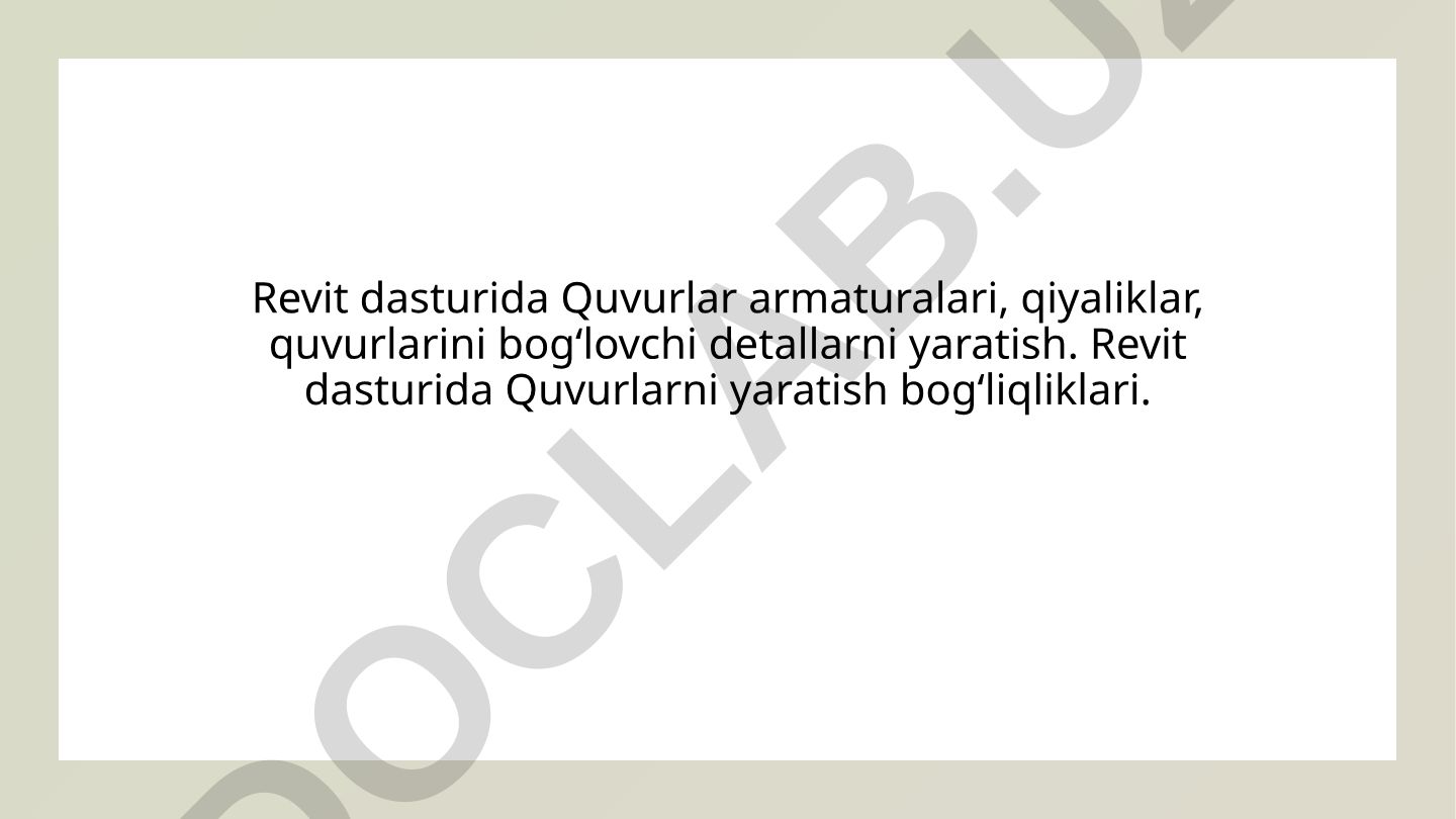 Revit dasturida quvurlarni loyihalash jarayoni