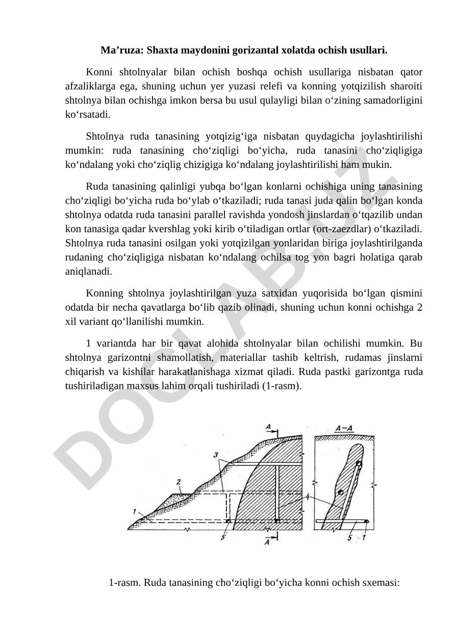 Shaxta maydonini gorizantal xolatda ochish usullari