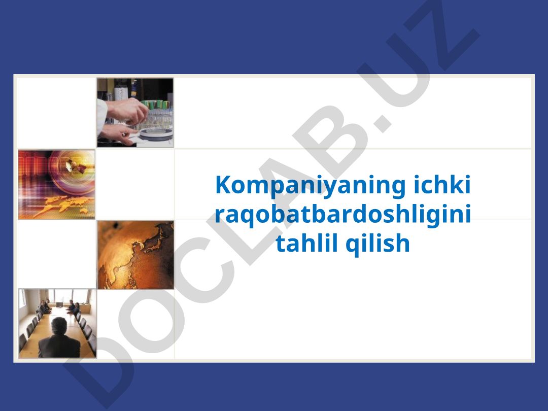Kompaniyaning ichki raqobatbardoshligini tahlil qilish