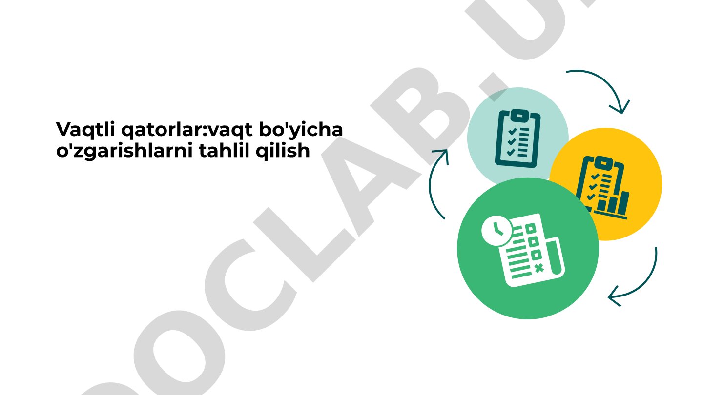 Vaqtli qatorlar: vaqt bo'yicha o'zgarishlarni tahlil qilish