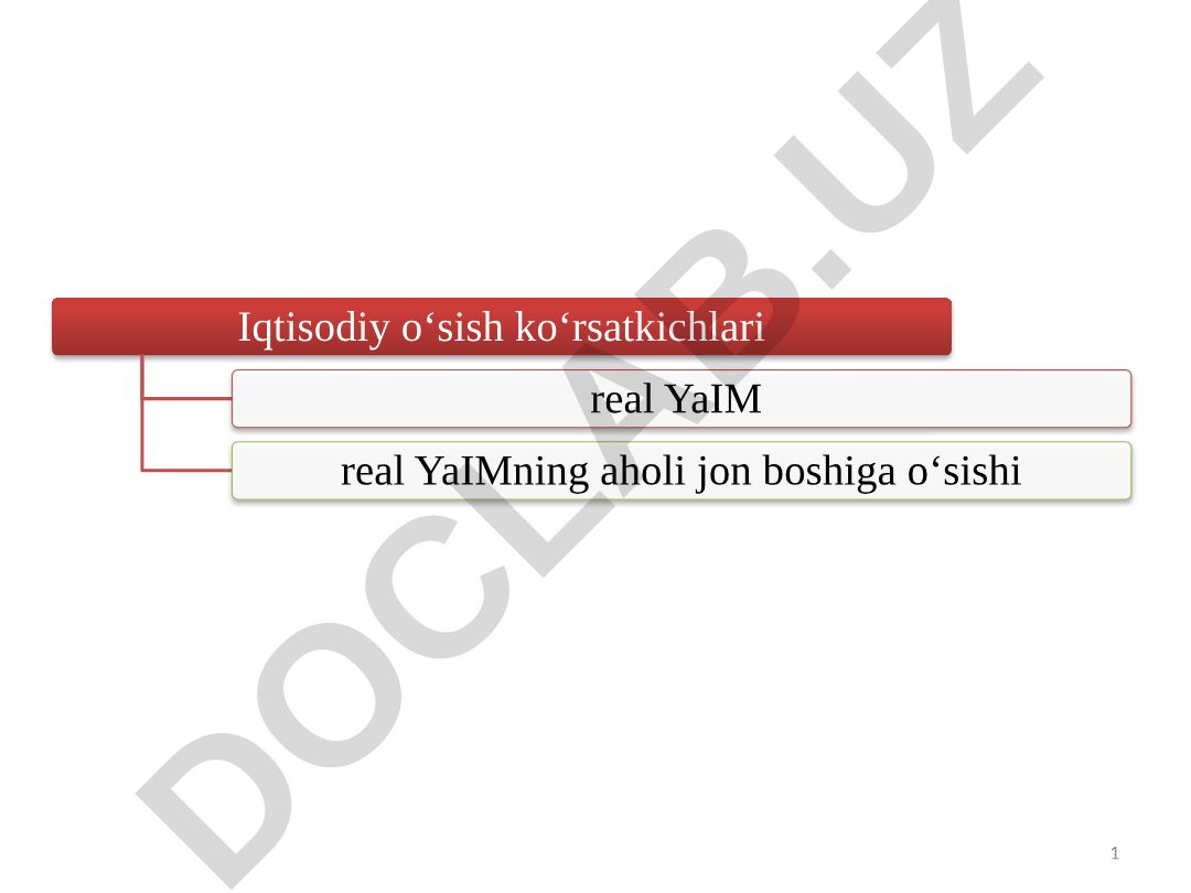 Iqtisodiy o'sish ko'rsatkichlari va YaIM narx indeksi