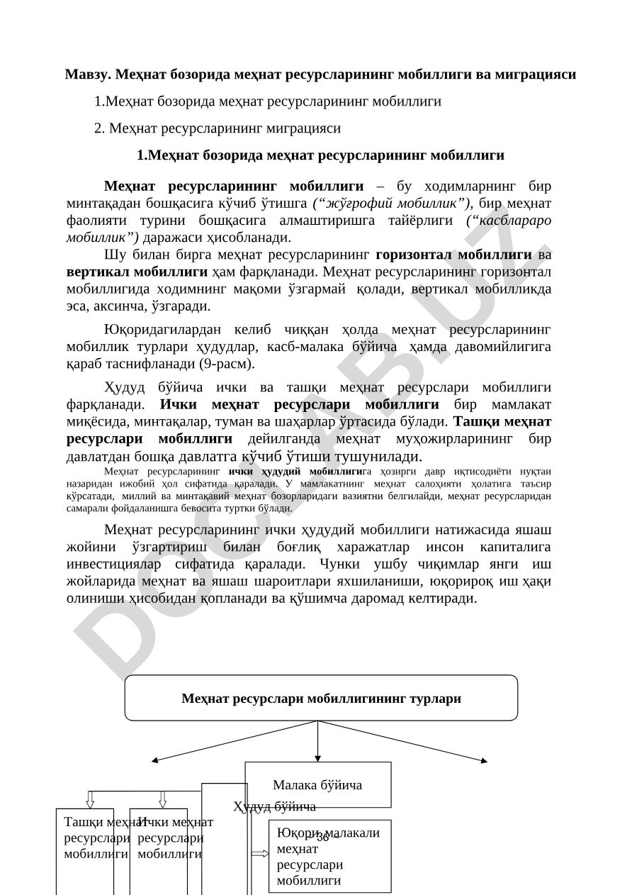 Меҳнат бозорида меҳнат ресурсларининг мобиллиги ва миграцияси