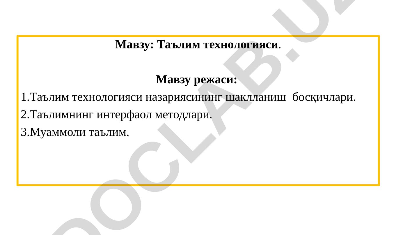 Таълим технологияси назарияси ва методлари