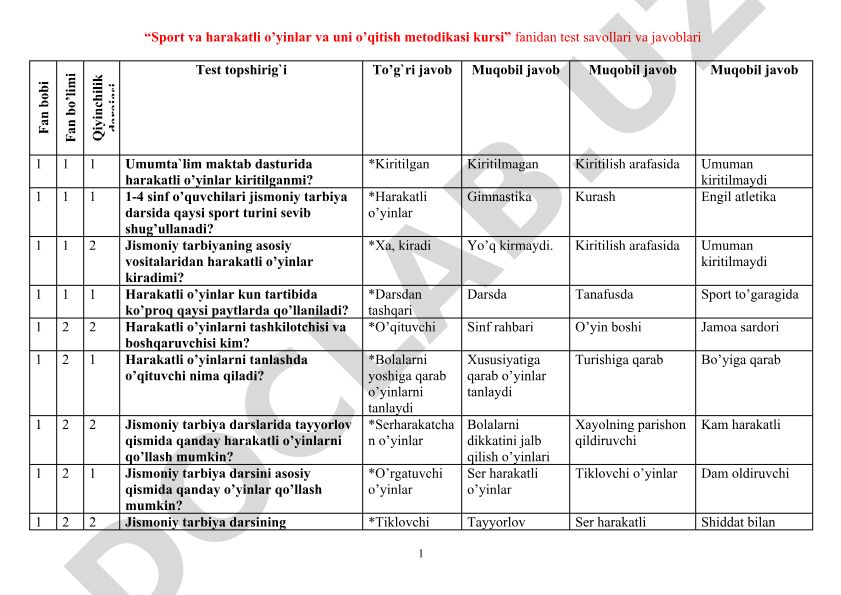 Sport va harakatli o'yinlar o'qitish metodikasi test savollari