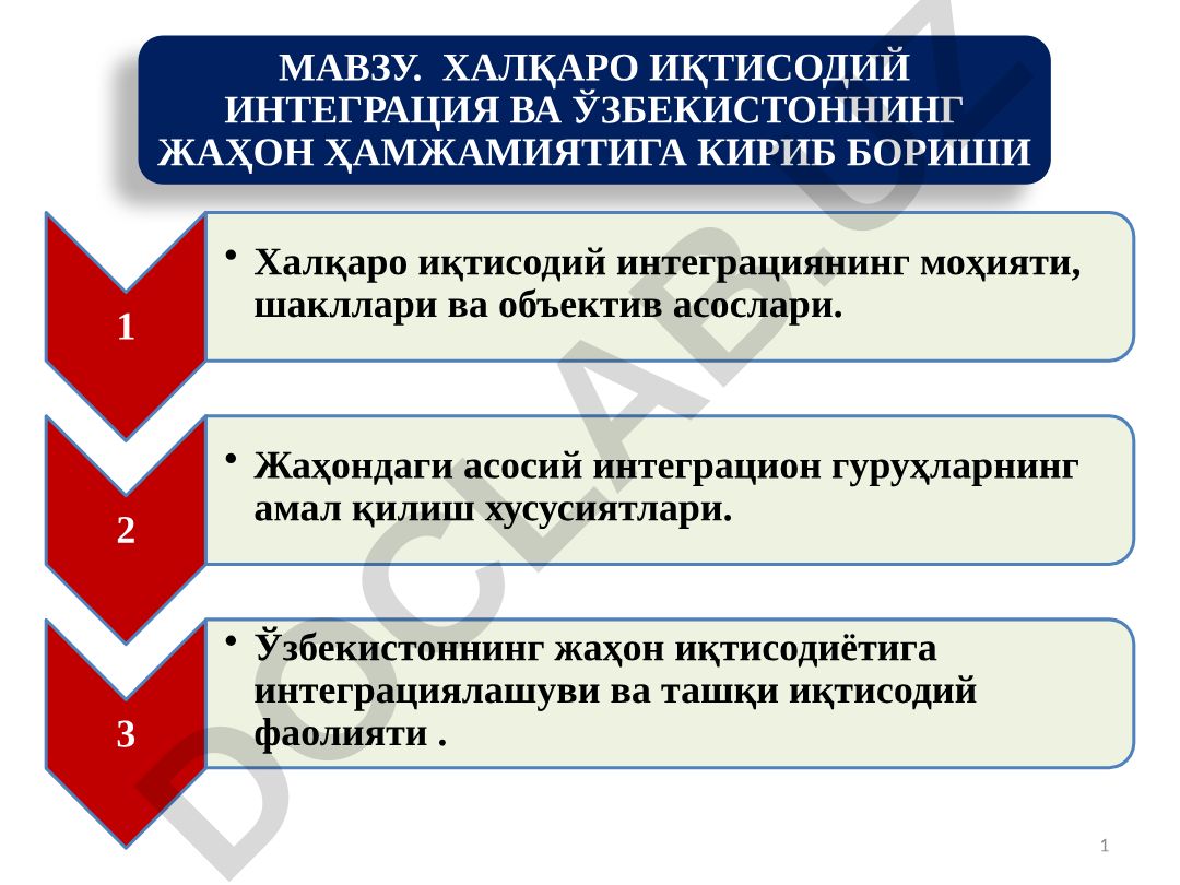 Халқаро иқтисодий интеграция ва Ўзбекистоннинг жаҳон ҳамжамиятига кириб бориши