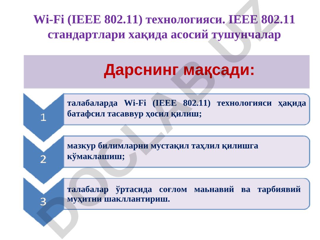 Wi-Fi (IEEE 802.11) технологияси ва стандартлари