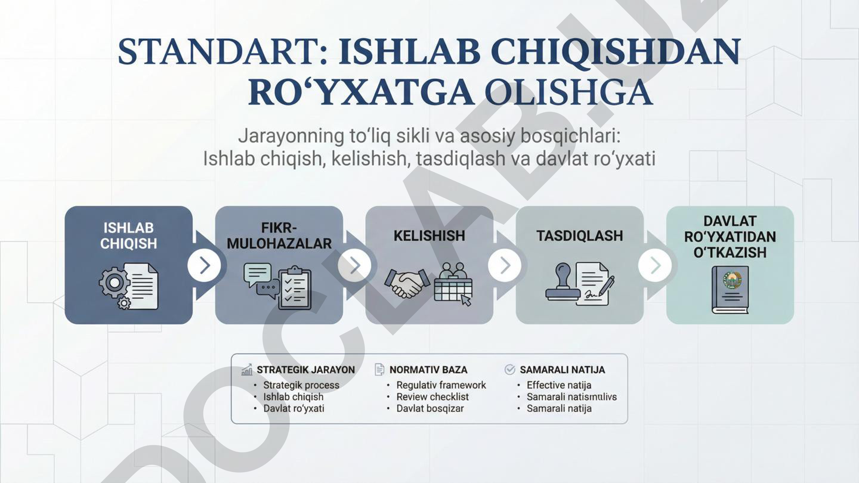 Raqamli tasvirlar ketma-ketligi