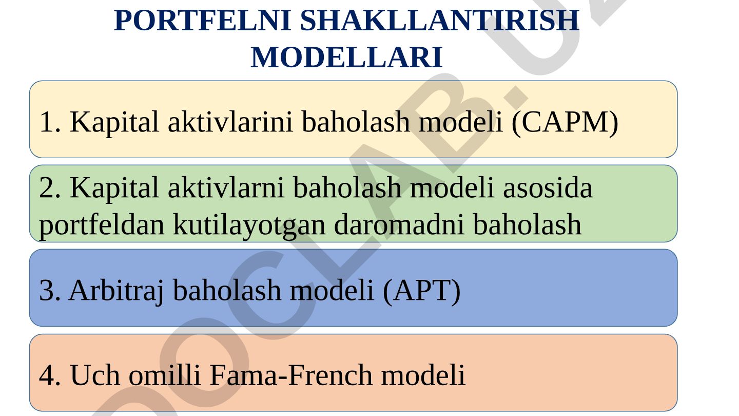 Portfelni shakllantirish modellari va zamonaviy portfel nazariyasi