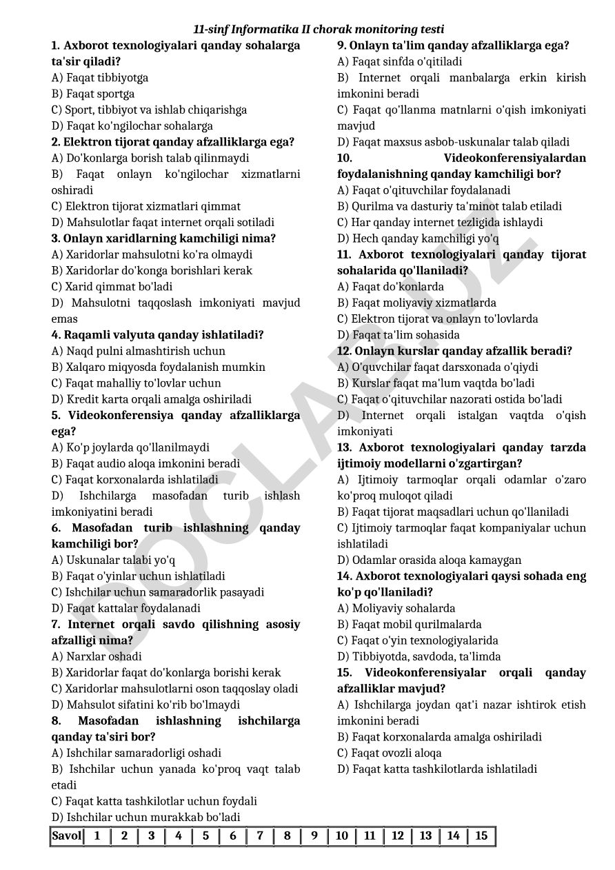 Informatika II chorak monitoring testi
