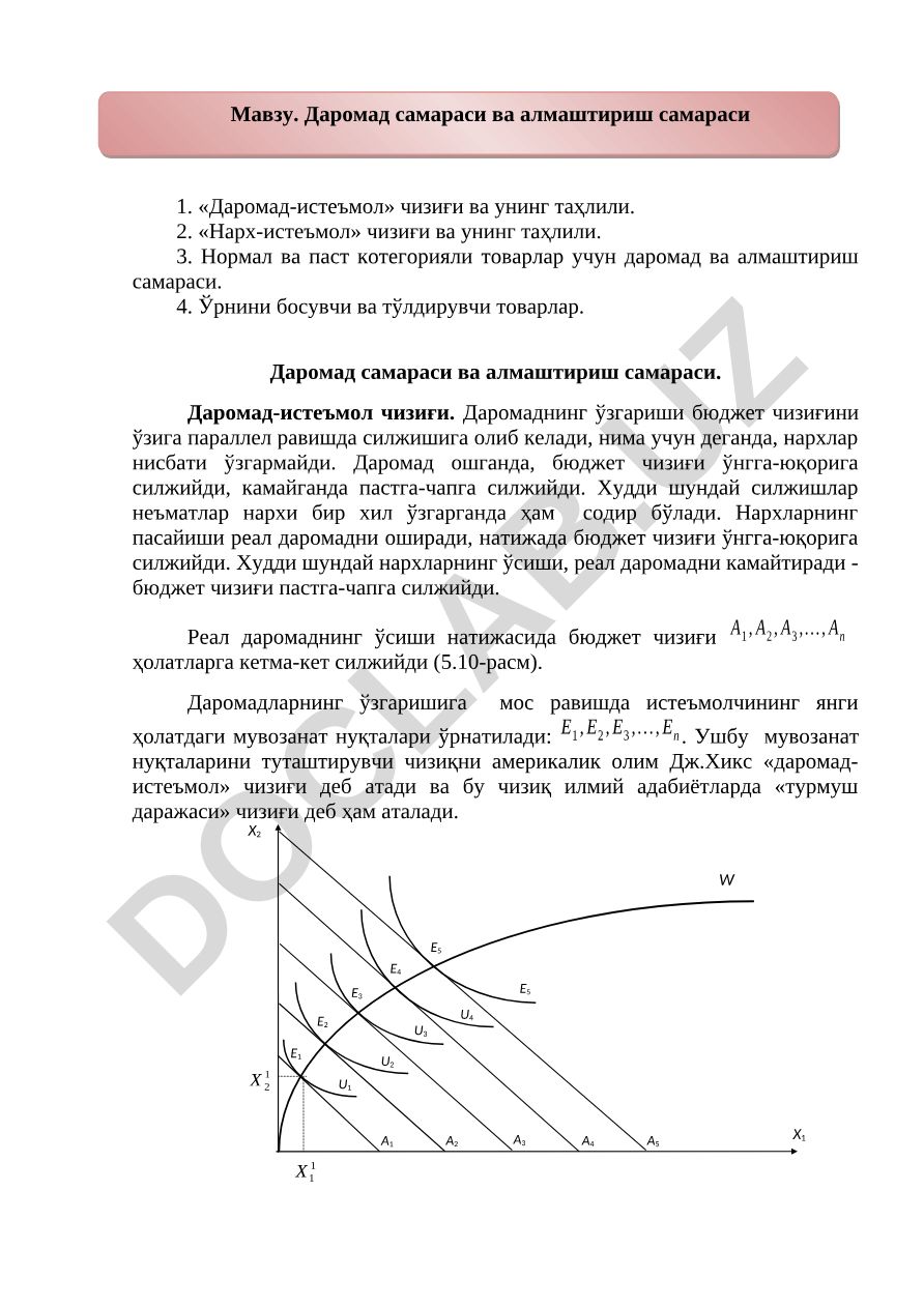Даромад самараси ва алмаштириш самараси