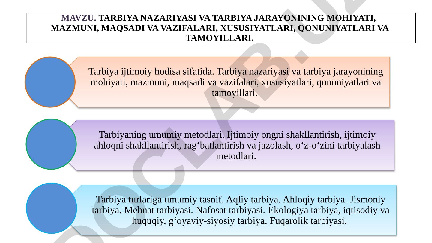 Tarbiya nazariyasi va tarbiya jarayonining mohiyati, mazmuni, maqsadi va vazifalari, xususiyatlari, qonuniyatlari va tamoyillari