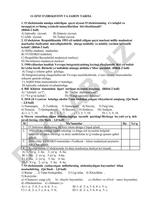 O‘zbekiston va jahon tarixi fanidan test savollari