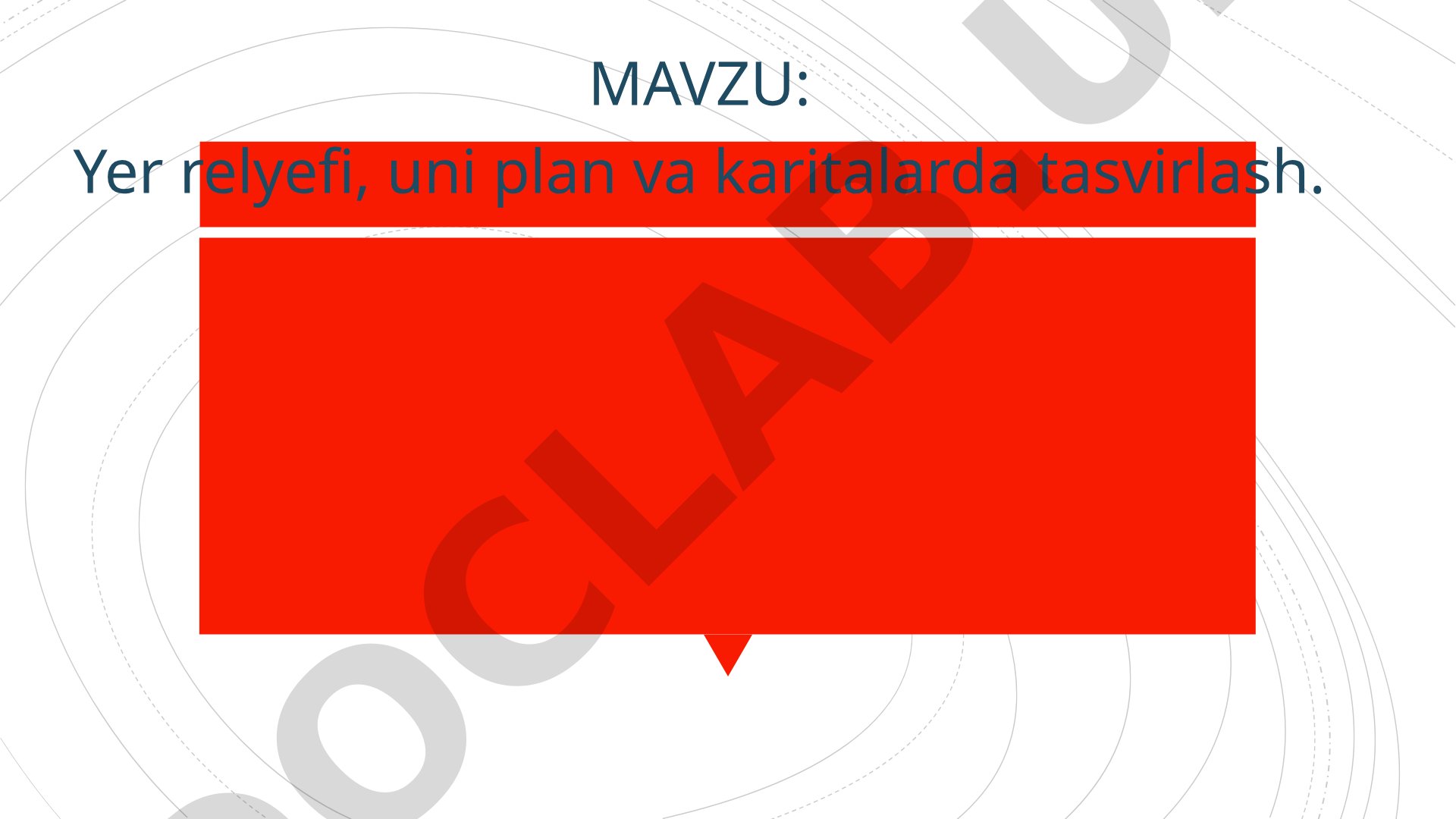 Yer relyefi, uni plan va karitalarda tasvirlash