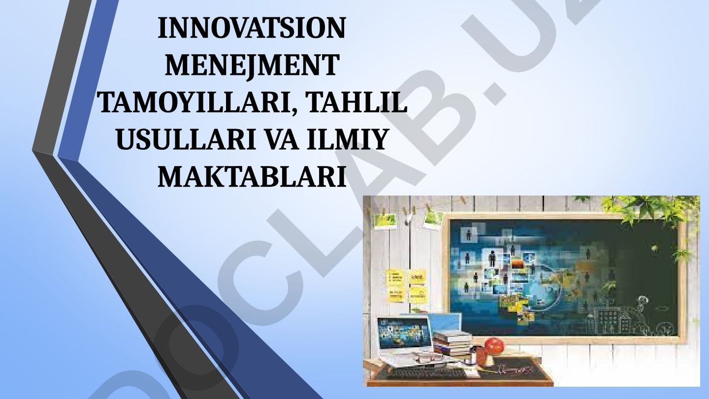 Innovatsion menejment tamoyillari, tahlil usullari va ilmiy maktablari