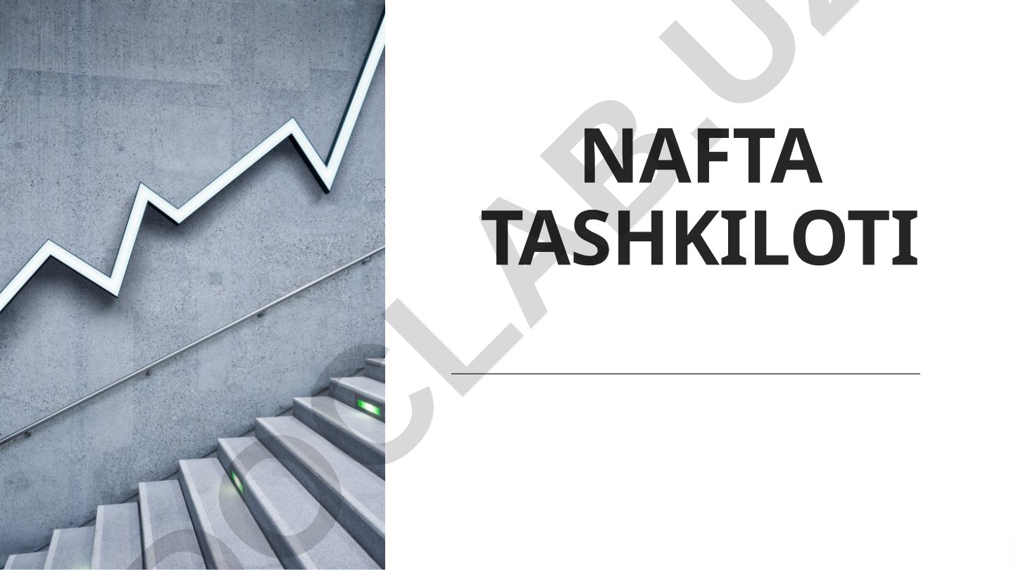 NAFTA tashkiloti va Shimoliy Amerika erkin savdo shartnomasi