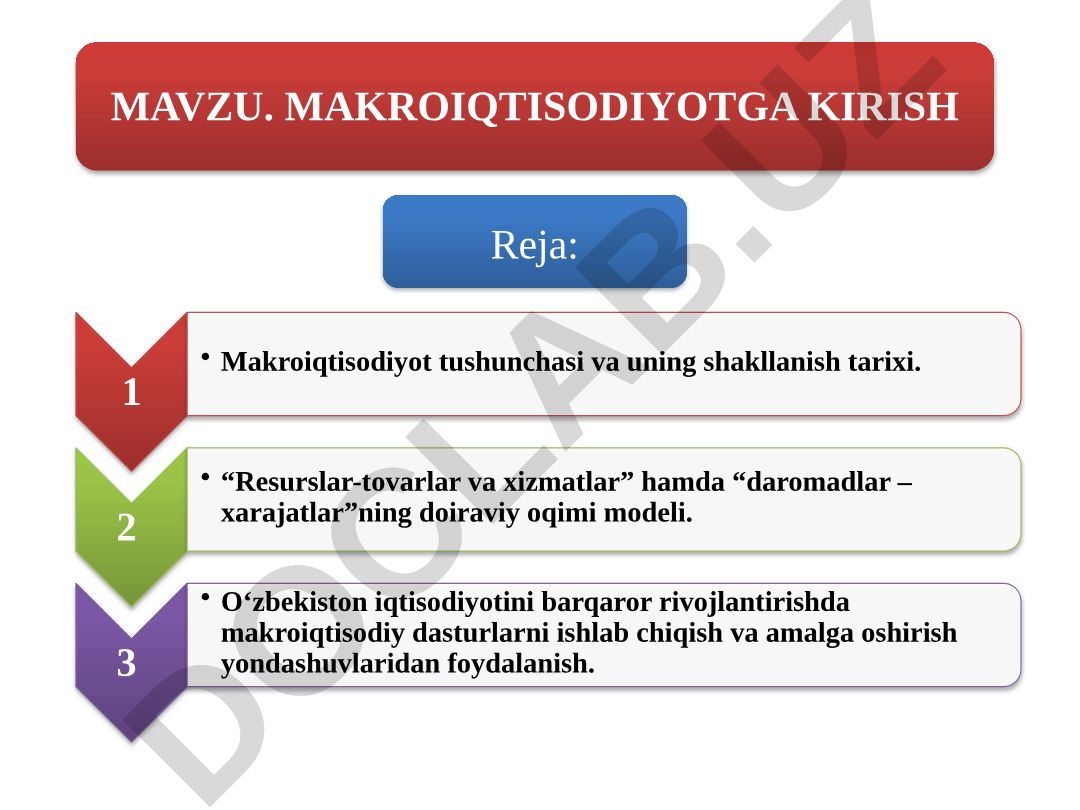 Makroiqtisodiyotga kirish va uning shakllanish tarixi
